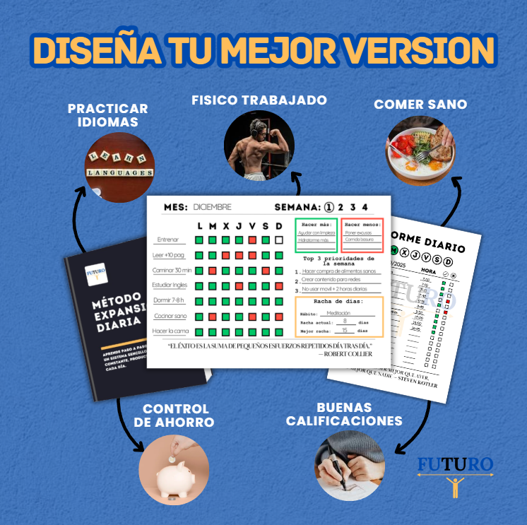 Plantilla para tu Mejor Versión